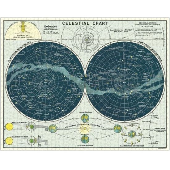 Celestial - 1000 Pieces Puzzle