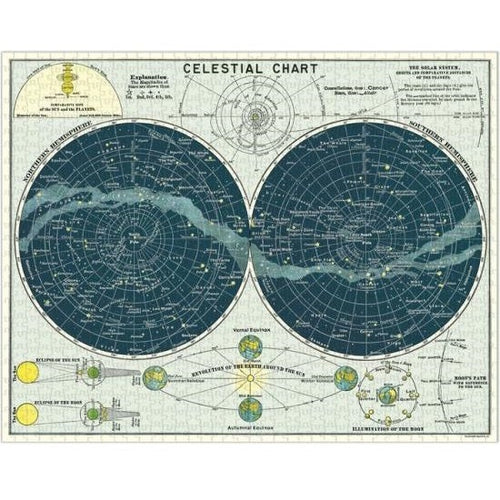 Celestial - 1000 Pieces Puzzle