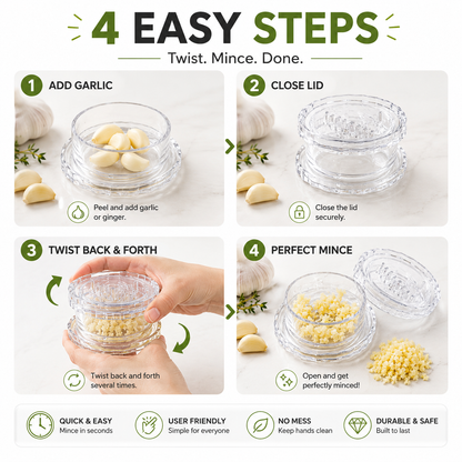 ⚡️Last Day 70% OFF - 🧄Clear Manual Garlic Twister and Ginger Mincer Tool