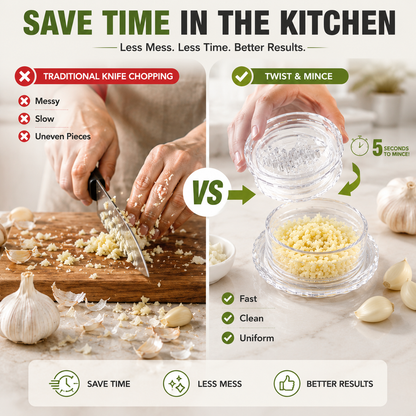 ⚡️Last Day 70% OFF - 🧄Clear Manual Garlic Twister and Ginger Mincer Tool