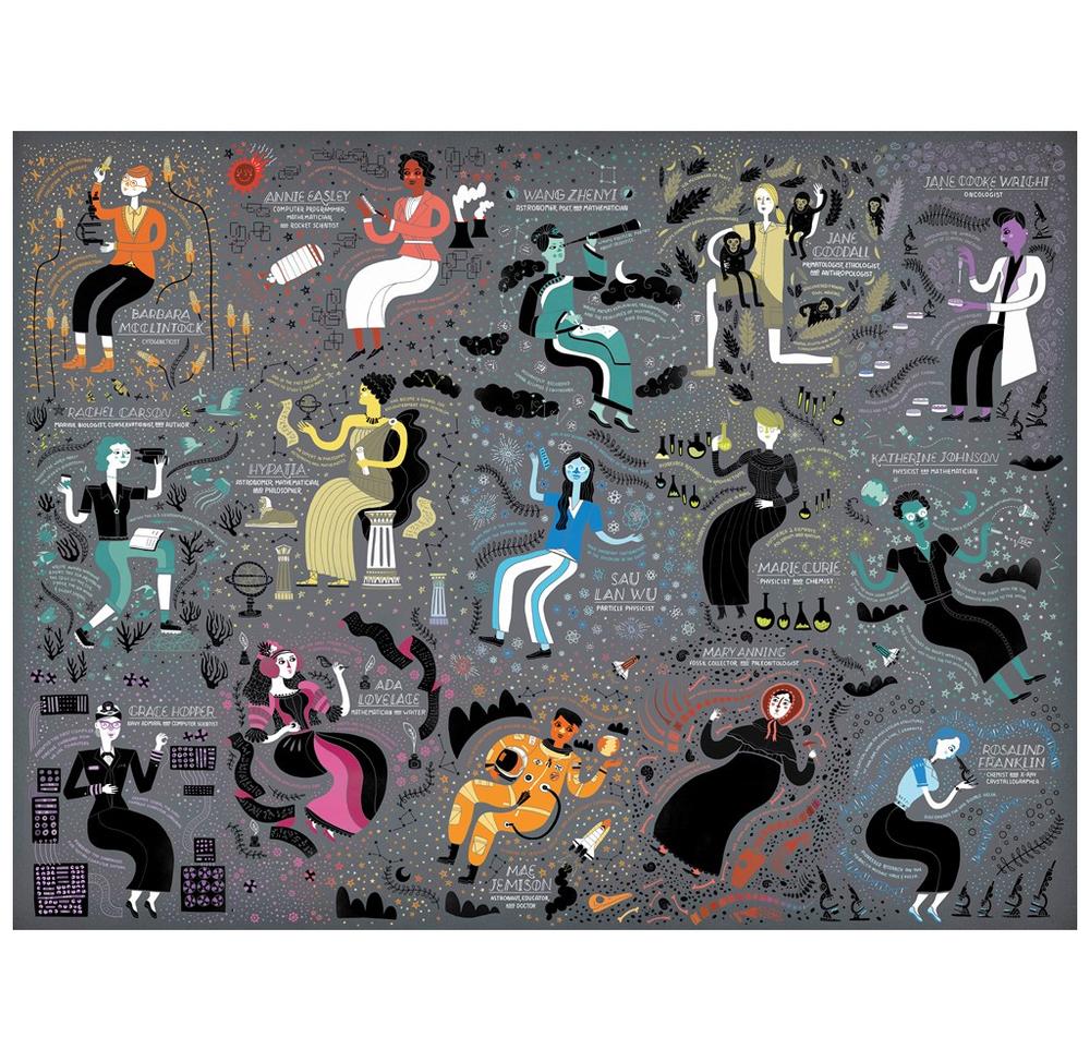 Women in Science Puzzle: Fearless Pioneers Who Changed the World - 500 Pieces Puzzle