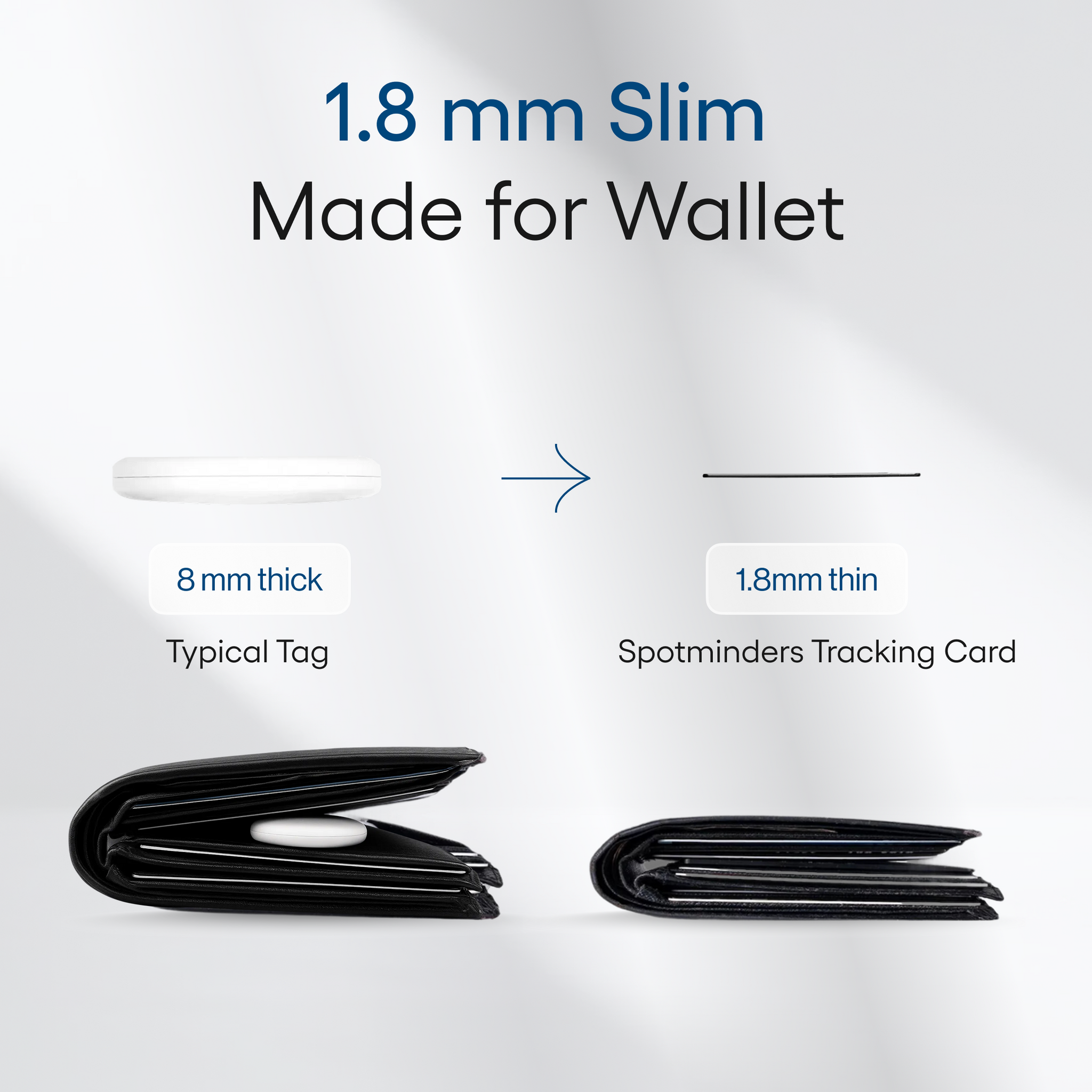 🔥 LAST DAY 70% OFF –⚡50K+ SOLD!🔥Spotminders. Tracking Card