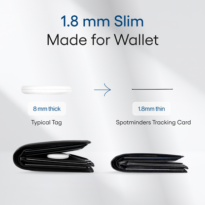 🔥 LAST DAY 70% OFF –⚡50K+ SOLD!🔥Spotminders. Tracking Card